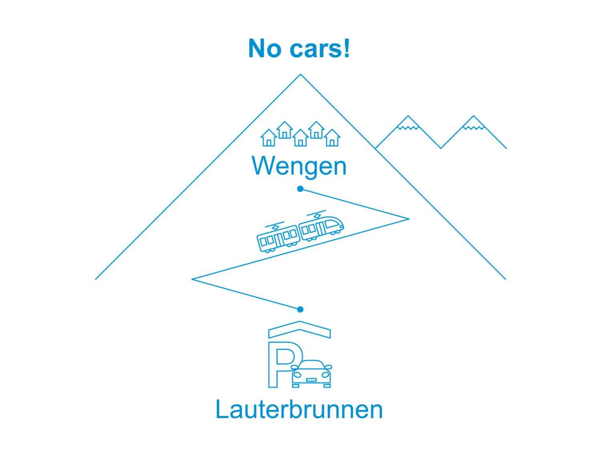 Tschingelhorn Apartment